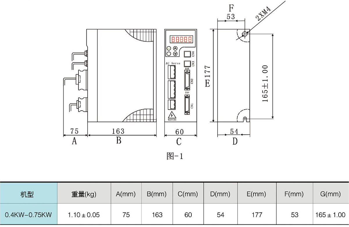 伺服驅動器性能指標A2